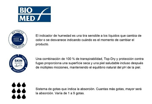 Pañal Adulto Abena Slip M4 Especial Para Noche + Toallitas