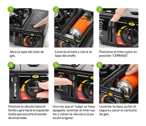 Anafe Portatil 1 Hornalla Quemador Camping Maletin Adap Dual