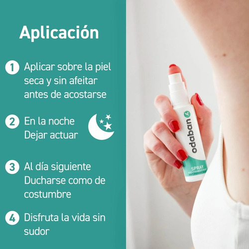 Kit Antitranspirante Odaban Spray + Odaban Deo Stick Unisex