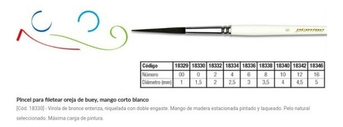 Plantec 8329 Pincel Para Filetear Oreja De Buey Nº 2/0