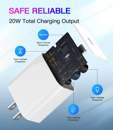 Cargador Carga Rápida 20w Tipo C Para iPhone + Cable Tipo C