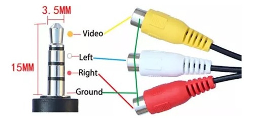Adaptador Audio Y Vídeo Jack 3.5mm Macho A 3 Rca Hembra