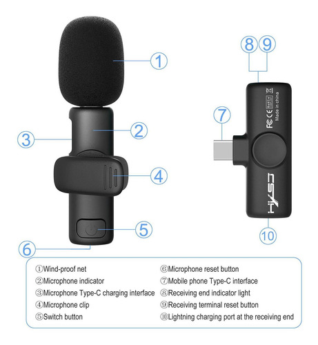 Imagen 12 de 12 de Micrófono Clip De Solapa Inalámbrico 2.4g Transmisor Plug