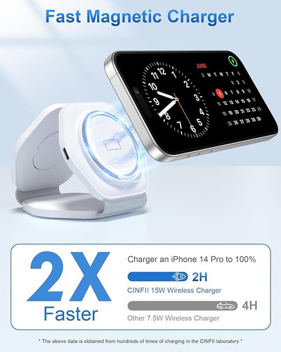 Cargador Inalámbrico 3 En 1 Usb-c Blanco