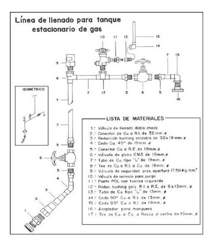 Suba Presión De Gas Natural En Su Cocina: Damos La Solución