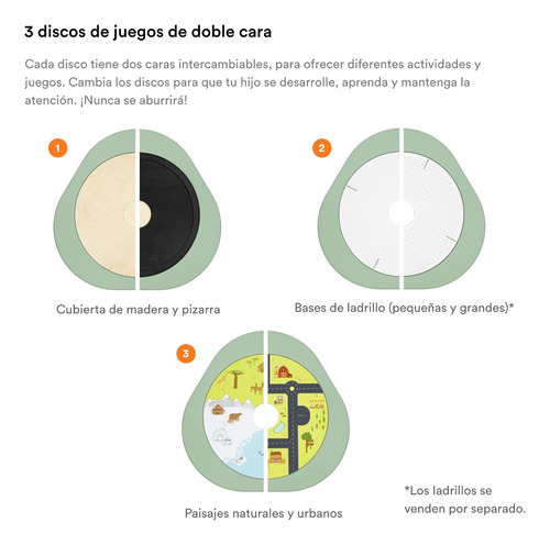Stokke® Mutable Mesa De Juegos White Y 2 Sillas