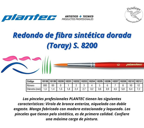 Pincel Redondo Toray Dorado Serie 8200-n°0 Plantec