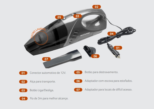 Aspirador De Po Automotivo Portátil 12v Pó Agua 80w 3 Metros