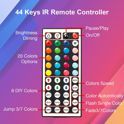 Kit De Tira Led De Daybetter 32.8 Pies Con Remoto Y De La Fu