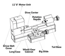 Comprar Mini Maquina Torno Metal Cnc Para Idade Madera Modelado