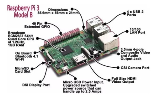 Raspberry Pi3 Pi 3 Model B Quadcore 1.2ghz Com Case + Tomada (Usado)