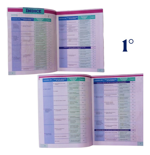 Matemáticas 1ro 2do Y 3ro / La Guia Santillana Secundaria: Campo Formativo, De Emanuel Jinich Charney. La Guia Santillana, Vol. 3. Editorial Ediciones Santillana, Tapa Blanda En Español, 2023