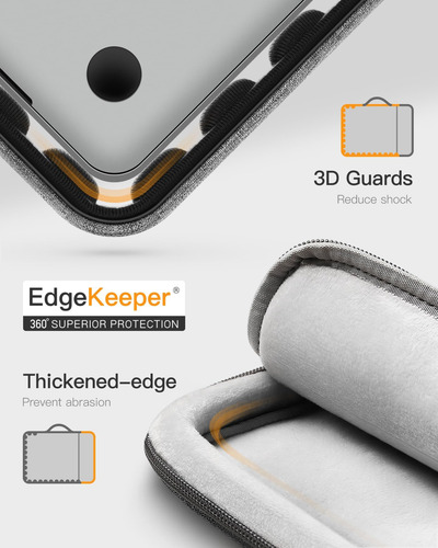 Caja De Bolsa De Computadora Portátil Protectora Inateck 360