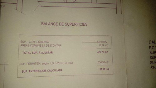 Imagen 2 de 25 de Ph - Saavedra
