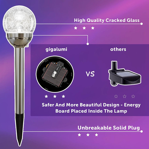 Luz Solar Para Exterior, Luces De Jardín Led Dobles Con Vidr