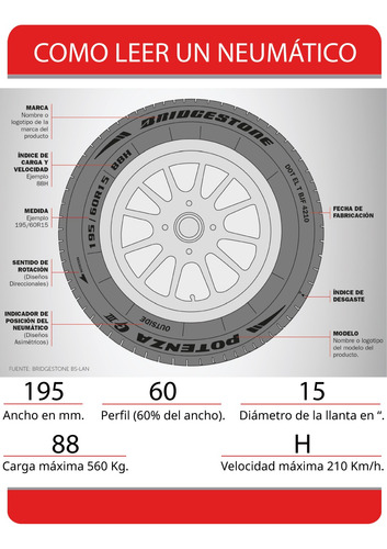 Neumático Bridgestone 255/50 R20 109h Dueler H/p Sport Xl Pl