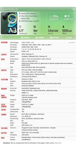 Xiaomi Redmi A3 2312crnccl 4gb 128gb Dual Sim Duos