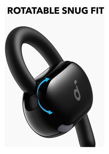 Fones De Ouvido Abertos Soundcore V20i Da Anker Com 36h De T