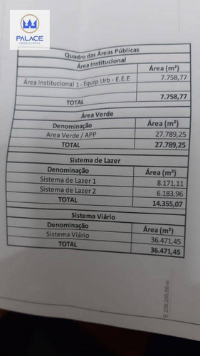 Imagem 4 de 6 de Área À Venda, 200000 M² Por R$ 10.000.000,00 - Conceição - Piracicaba/sp - Ar0037