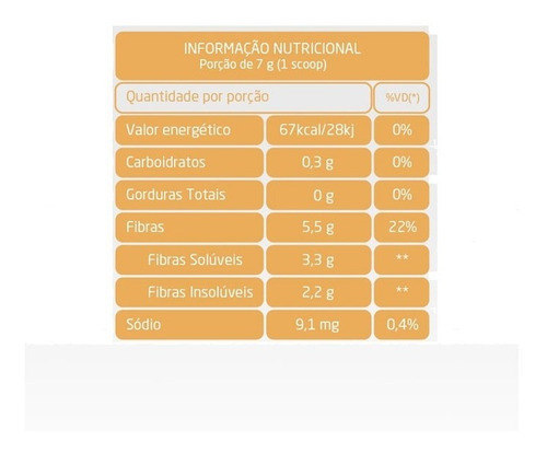 Nutrapsyllium® - Sabor Tangerina 240 Gramas Divinitè Sabor Tangerina