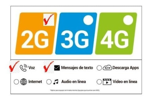 Alcatel 1050e Dual Sim, Radio Fm/mp3