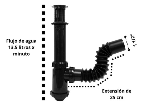 Kit 5 Pzs Cespol Flexible P/lavabo C/atrapatodo Negro 2218n