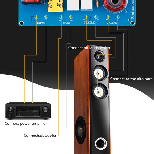 3 Vías Divisor De Frecuencia De Bocina Hi-fi Audio Crossove