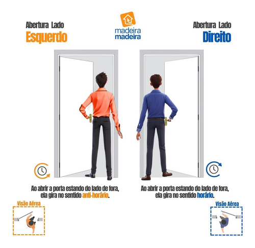 Kit Porta De Madeira Lisa 215x74cm Batente 7cm Mdf Ultra Mgm