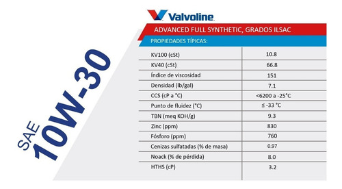 Imagen 2 de 2 de Aceite Sintético Valvoline Advanced 10W-30 4.73 L