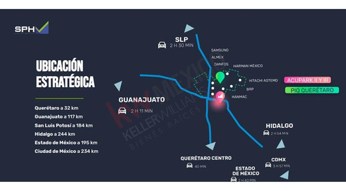Pool De Inversiones En Bodegas En Querétaro - Descubre El Potencial De Crecimiento