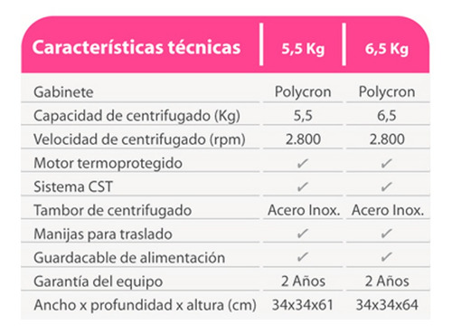 Secarropas Centrifugo Drean Qv 6.5kg