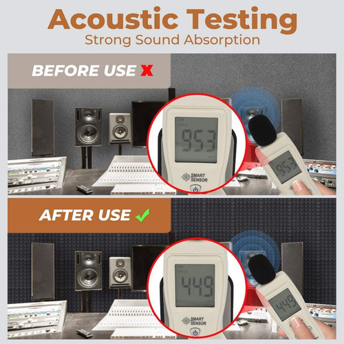 Paneles De Absorción De Sonido, 12 Piezas De Espuma Acústica