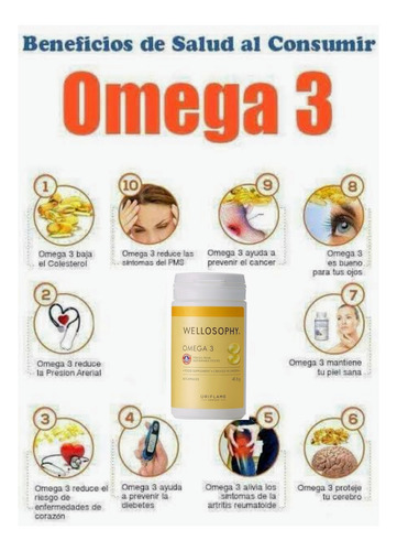 Omega-3 - Wellosophy - Oriflame Made In Reino Unido!!!!