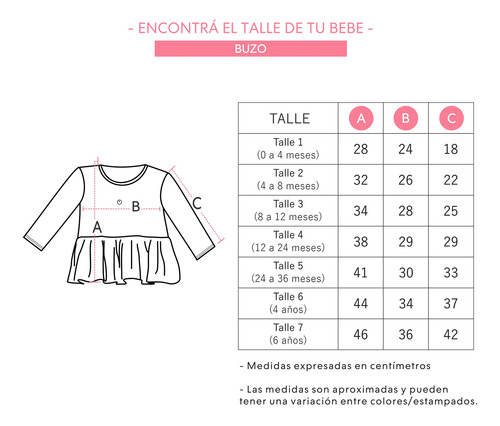 Buzo Termico Sienna Mini Anima Bebe Kids Invierno Rosa