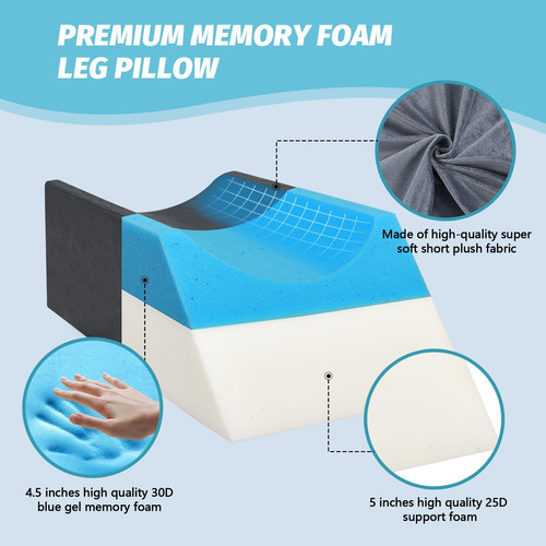 Joywoo Almohada Elevadora Con Soporte Para Piernas Dobles: I