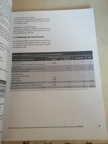 Operación Y Procedimientos Del Programa De Mejoramiento (Usado)