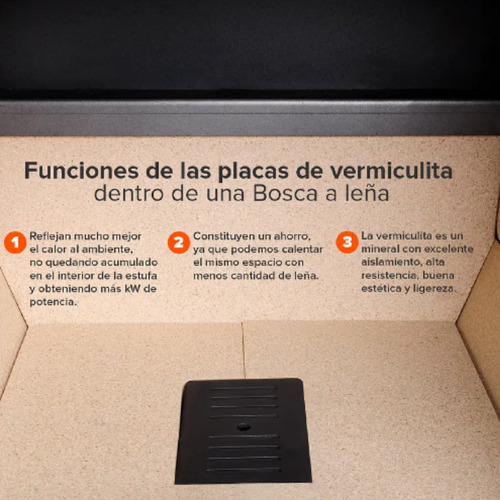 Salamandra Chimenea Insertable A Leña Bosca 650 Black Vision