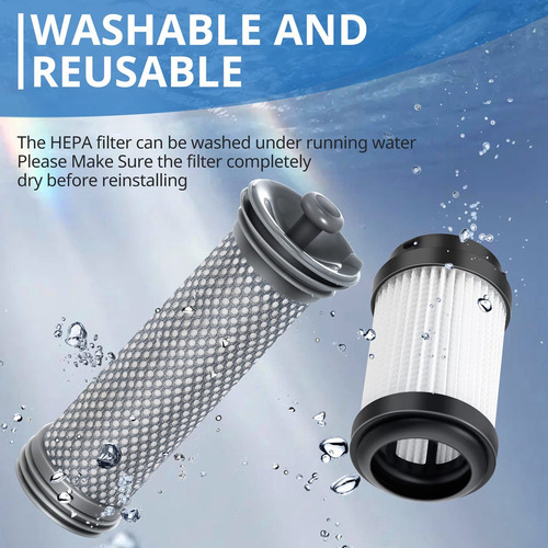 Kit De Piezas De Repuesto De Filtros Hepa Compatible Con Pur