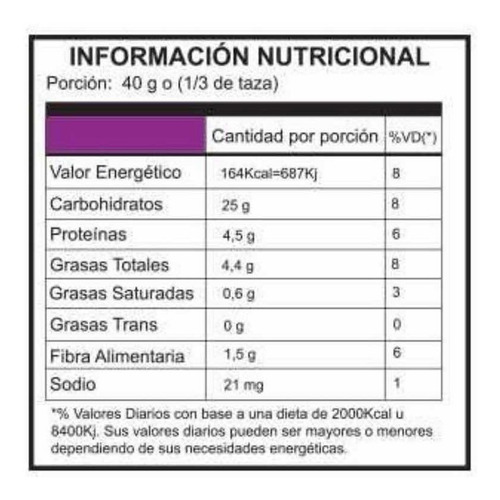 Imagen 3 de 5 de Granola Kos Berries 1kg Avena Almendras Nuez Pasas Arandanos
