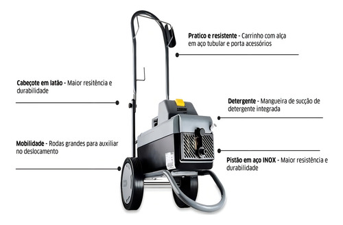 Lavadora de alta presión Kärcher Intensive Use HD 585 Prof S gris y negra de 2,2 kW con 2176 psi de presión máxima de 230 V - 50 Hz