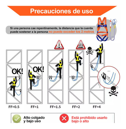 Kit Arnes Y Linea De Vida Con Amortiguador 2 Metros