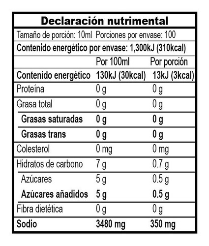 Imagen 3 de 3 de Salsa Soya Oscura Dragón Rojo 1 Litro Comida China Japonesa