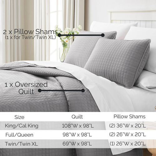 Colcha Queen Size Con Fundas De Almohada, Juego De Ropa De