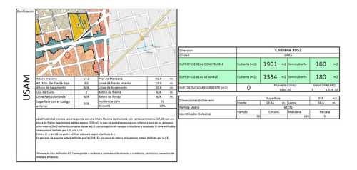 Casa A Reciclar O Lote Desarrollo En Venta Pompeya