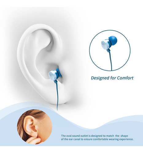 Auriculares Anruk Cute Donut Para Niños Con Micrófono Y Fund