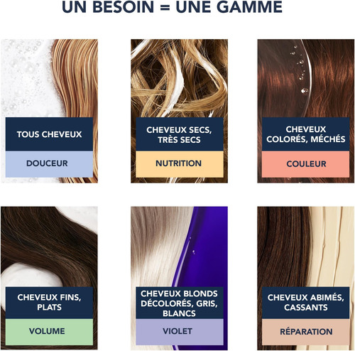 Cor De Cabelo Permanente Phytocolor, Loiro Dourado Cobre 7,4