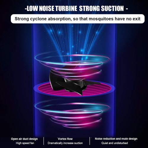 Usb Elétrico Led Mosquito Assassino Lâmpada Inteligente Op