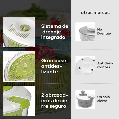 Centrifugador Manual De Ensalada,deshidratador De