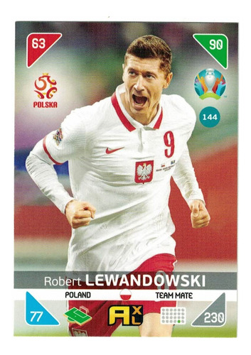 Carta Robert Lewandowski - Euro 2020 Kick Off Panini