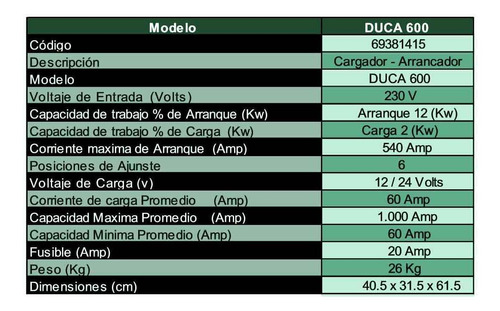 Cargador Arrancador Portatil Para Auto Baterias 12v 600 Amp